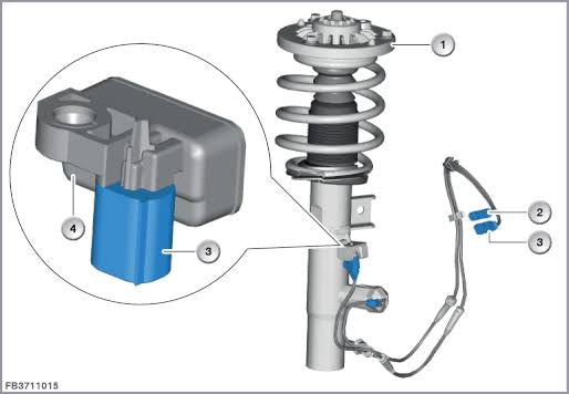BMW / MINI Adaptive Suspension Delete